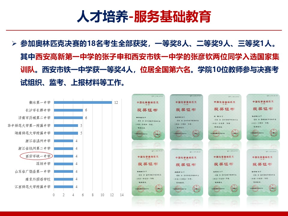 幻灯片2.JPG 幻灯片2.JPG